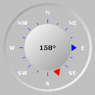 Wind Compass